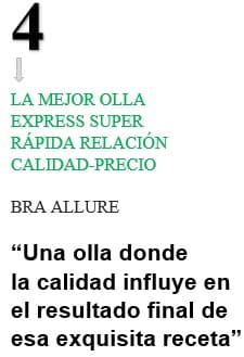 BRA Allure